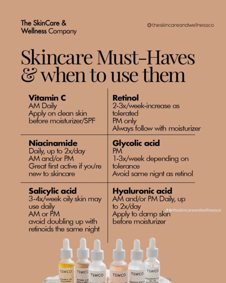 Skincare Must-Haves